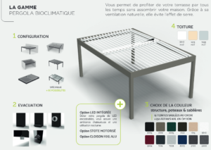 pergolas bioclimatiques