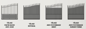 tôlage gamme traditionnelle